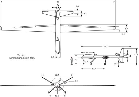 MQ-9 Reaper | FliteTest Forum