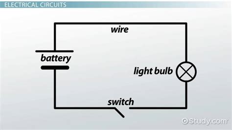 Electric Circuit Diagrams: Lesson for Kids - Lesson | Study.com