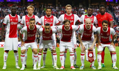 The Ajax Class of 2017: where are they now? – Blog of the Net