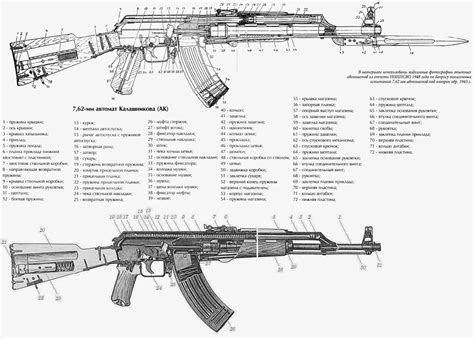 Ak 47 Schematics Pdf