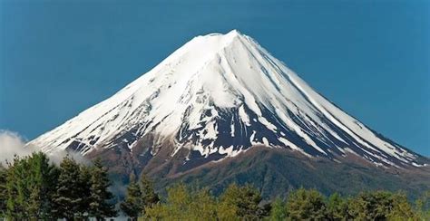 Stratovolcano - Earth Facts and Information