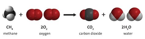 Molecular oxygen - Energy Education