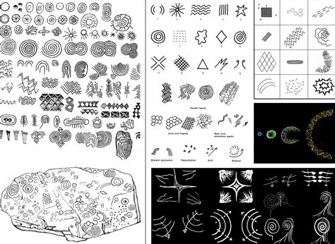 The 'Meaning' of Symbols - Motifs & the Human Nervous System