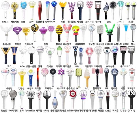 What is the ugliest lightstick? - Rankiing Wiki : Facts, Films, Séries ...