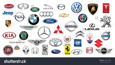 Car Brands Logos