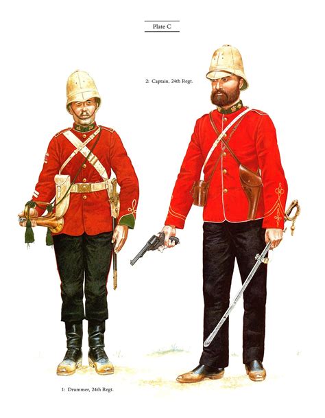 British Infantryman vs Zulu Warrior. | British uniforms, British army ...