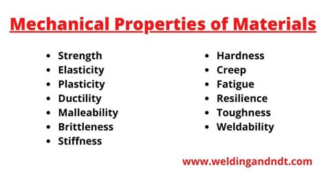 Mechanical Properties of Materials (1) (1) (1) | Welding & NDT