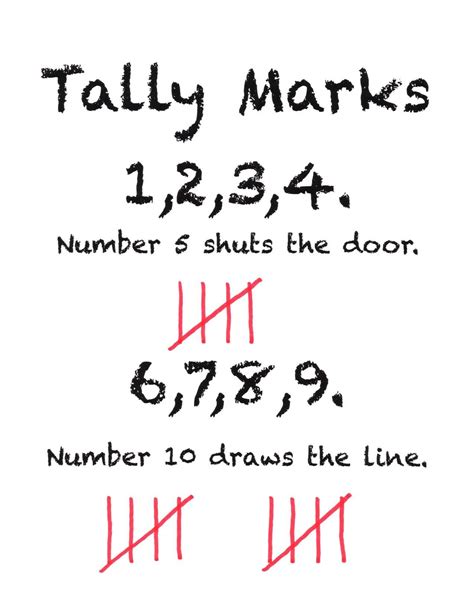 Tally Marks Worksheets For Class 5