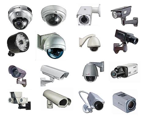 File:CCTV Cameras.png - Wikipedia