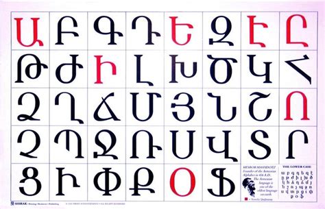 Armenian Alphabet (Shirak) | Armenian alphabet, Armenian fonts, Alphabet