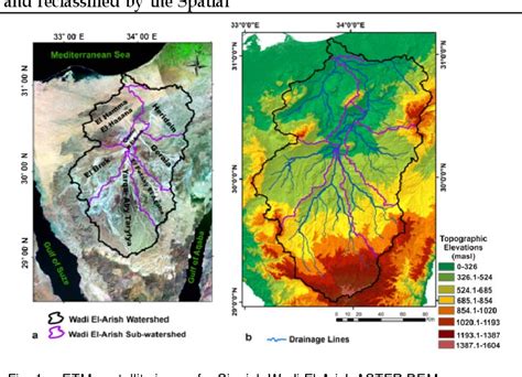 Figure 1 from Water/Land Use Planning of Wadi El-Arish Watershed ...