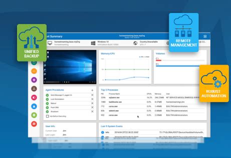 Kaseya VSA - Remote monitoring and endpoint management solutions ...