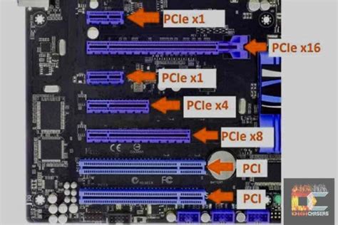 What are PCIe X1 Slots Used For? Ultimate Beginner's Guide