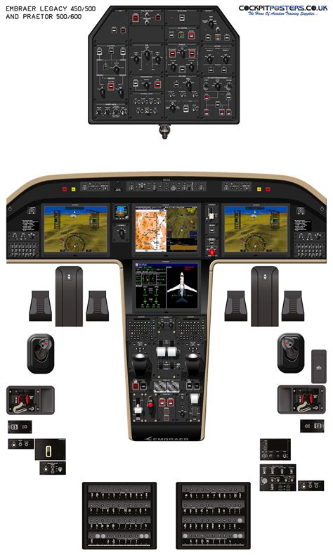 Embraer Legacy 450/500 / Praetor 500/600 Cockpit Poster