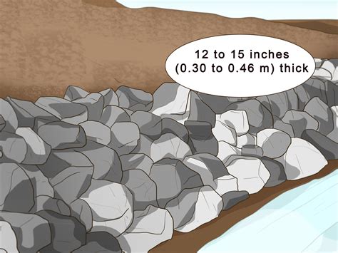 3 Ways to Stop Erosion on a River Bank - wikiHow