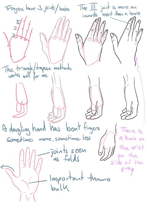 Hand Drawing Tutorial Tumblr - lyrics-vatriciacedgar