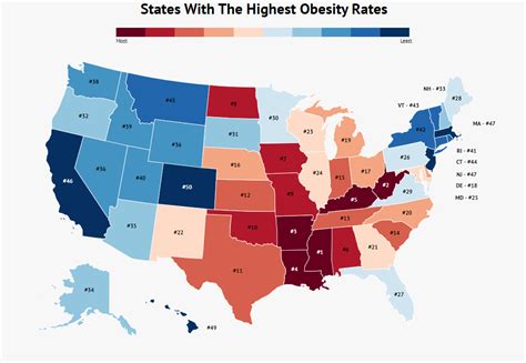 The 10 Most Obese States In The U.S. (And The Least Obese) - Zippia