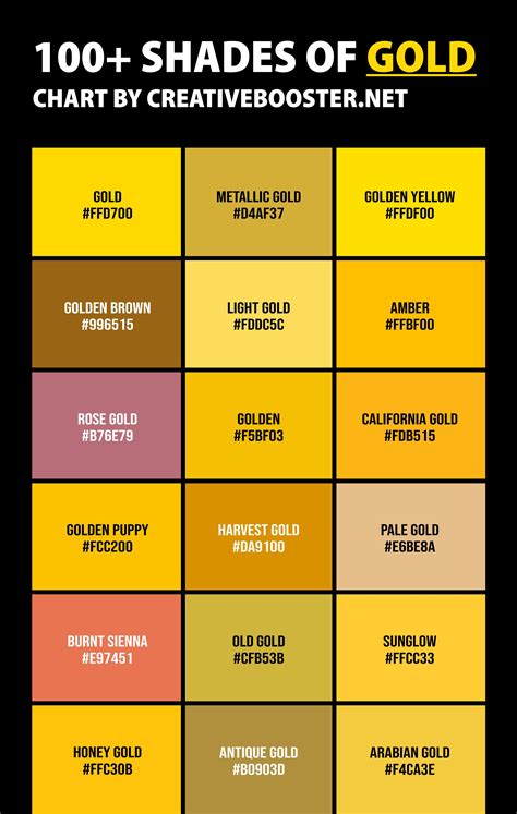 100+ Shades of Gold Color (Names, HEX, RGB & CMYK Codes) | Shades of ...