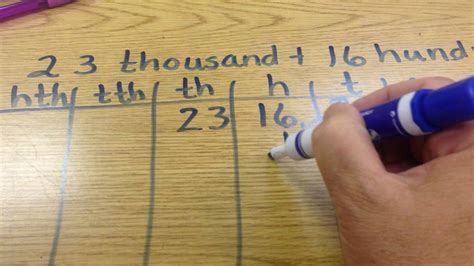 Math Video Unit Form to Standard Form - YouTube