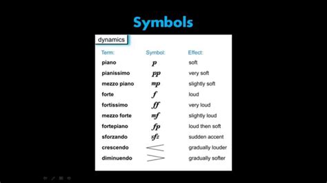 Music Theory | 2.1 Dynamic Markings - YouTube