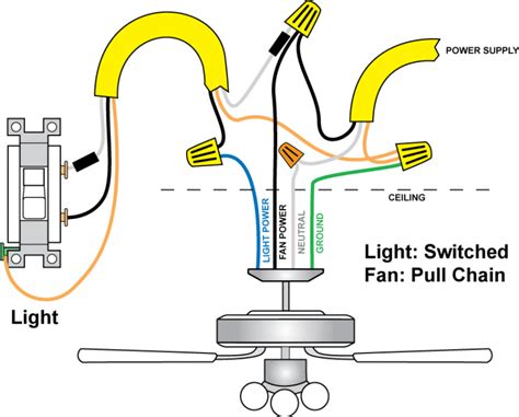 Harbor Breeze Ceiling Fan Remote Control Wiring Diagram | Review Home Decor