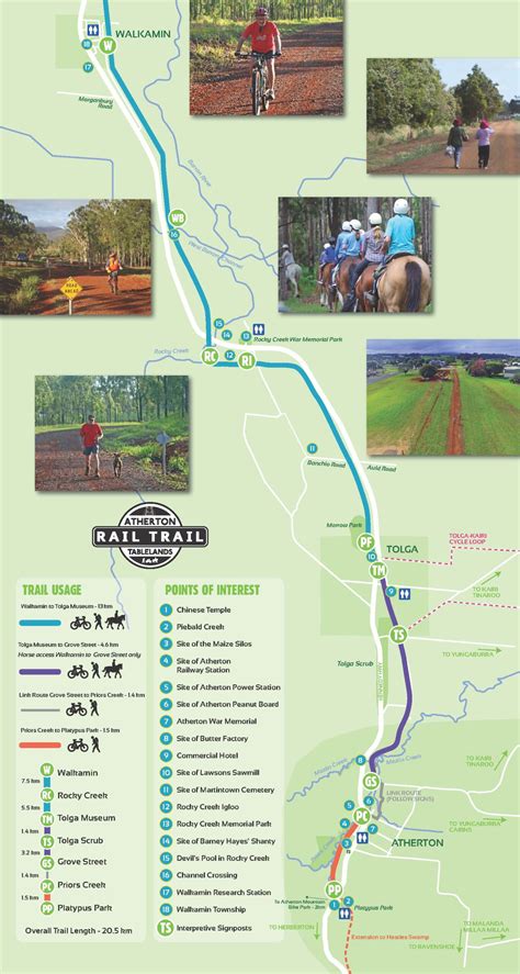 Atherton Tablelands Rail Trail - TRC - Tablelands Regional Council