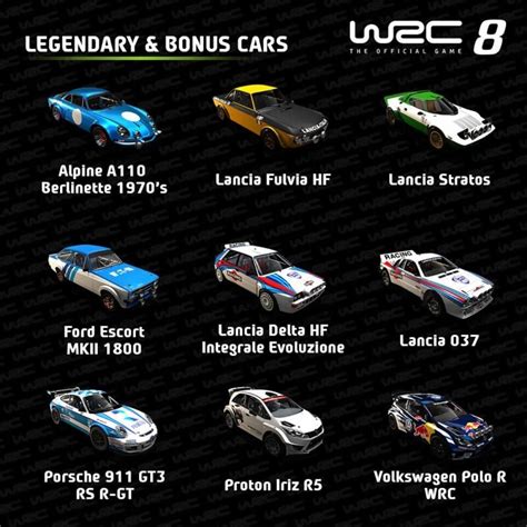 WRC 8 Iconic Cars Trailer Kicks Off Early Access – GTPlanet