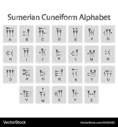 Babylonian Cuneiform Alphabet - Photos Alphabet Collections