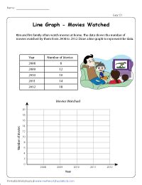 Line Graph Worksheets