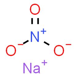 Nano3 Structure