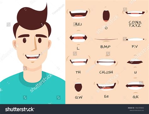 Mouth Animation Male Talking Mouths Lips Stock Vector (Royalty Free ...