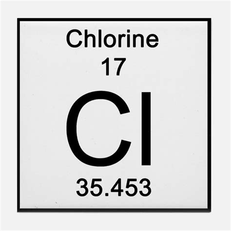 Periodic Table Chlorine Element Symbol - Periodic Table Timeline