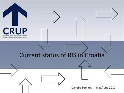 PPT - Current status of RIS in Croatia PowerPoint Presentation, free ...