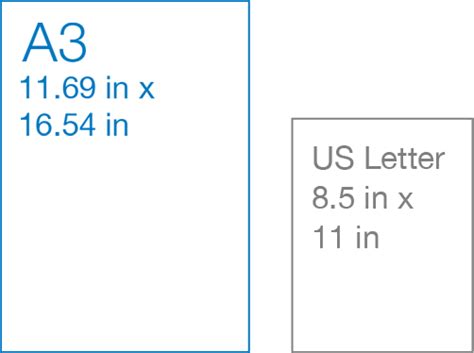 A3 Size Paper | Quill Paper Buying Guide | Quill.com