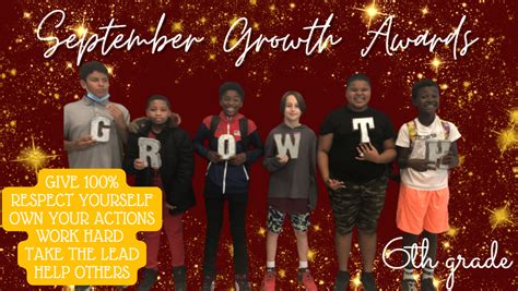 September's Growth Award Winners | Lamar Middle School