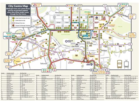 Edinburgh City Bus Map