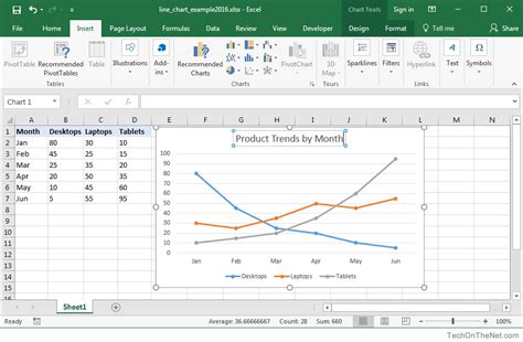 MS Excel 2016: How to Create a Line Chart