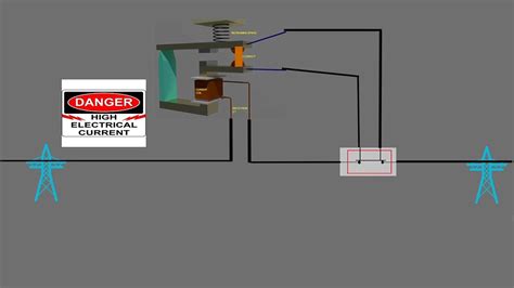 Over Current Relay Working Principle Types Electrical4U, 51% OFF