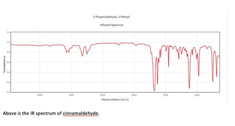 [Solved] interpret the IR spectrum of eugenol, cinnamaldehyde, and (S ...