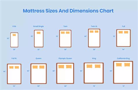 Mattress Sizes And Dimensions Guide Mattress Clarity, 41% OFF