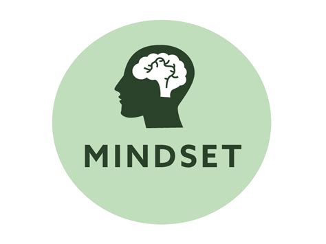 Mindset logo by Harriet Leech on Dribbble