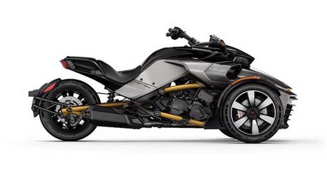 The Can-Am Spyder F3-S Goes From Concept To Reality