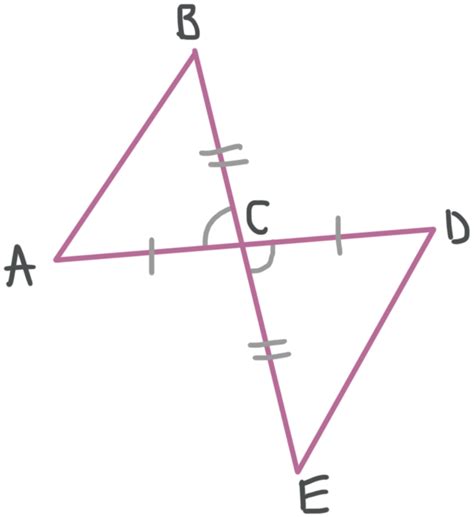 Triangle congruence with SSS, ASA, SAS — Krista King Math | Online math ...