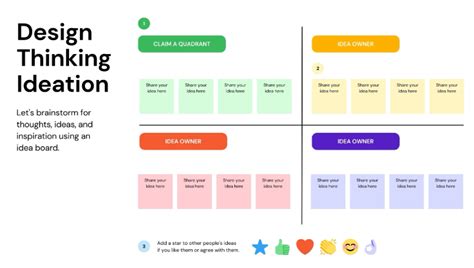 Canva Whiteboard Templates for Innovation Teams