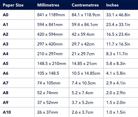 Printable Paper Size Chart