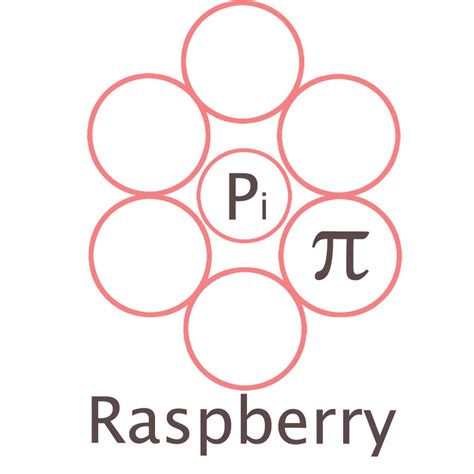 raspberry pi logo by steveoondyou on deviantART