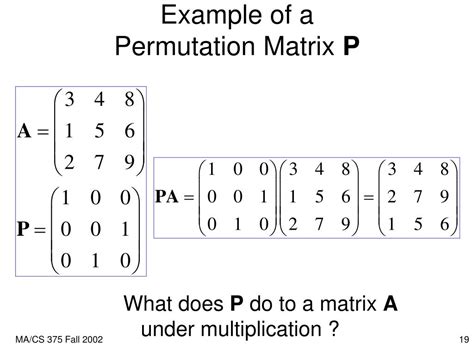 Permutation Matrix