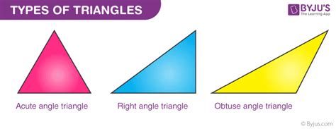 Right Angled Triangle (Definition, Properties, Formulas)