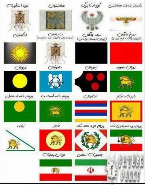 Flag of Iran, at different times and in different governments , the ...