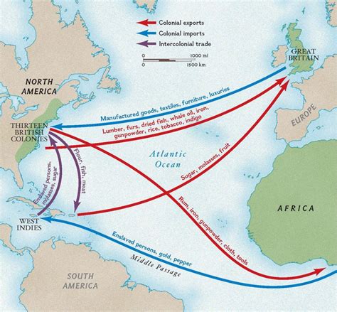 Colonial Trade Routes And Goods | National Geographic Society ...